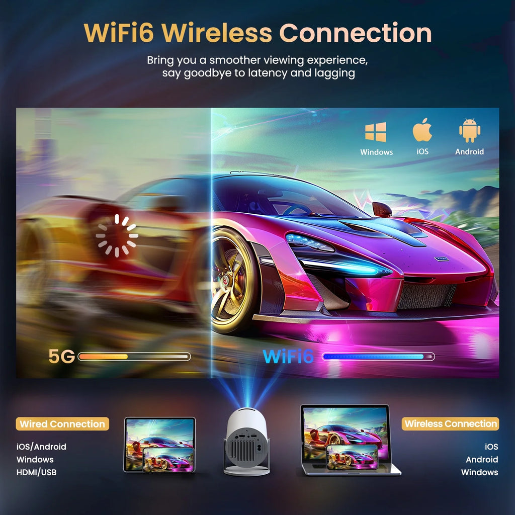 [Electric Focus] Mini Projector with Wifi & Bluetooth , 210°Rotation & Portable Home Projector